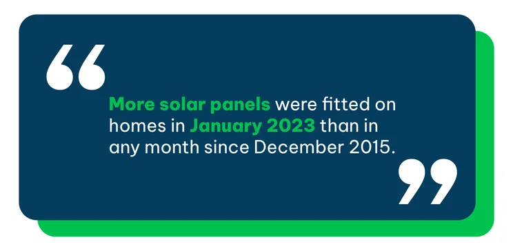 quote saying: "More solar panels were fitted on homes in January 2023 than in any month since December 2015"