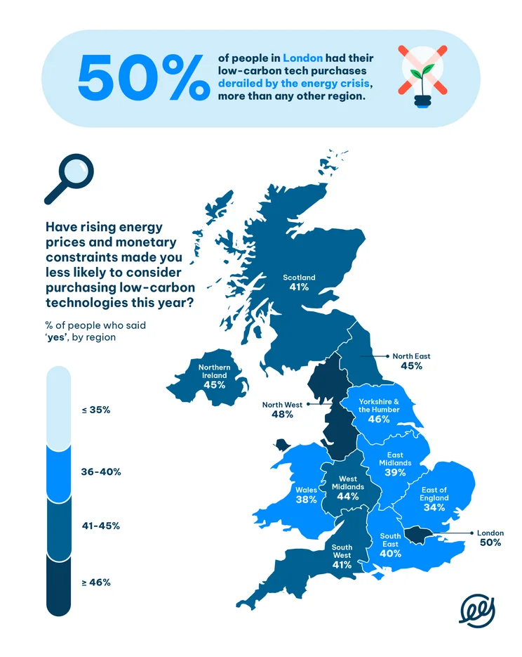 map showing which UK regions have had their green tech plans the most disrupted