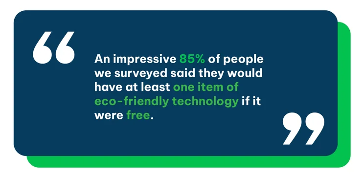 Image of quotes saying 85% of people said they would have at least one item of eco-friendly technology if it were free