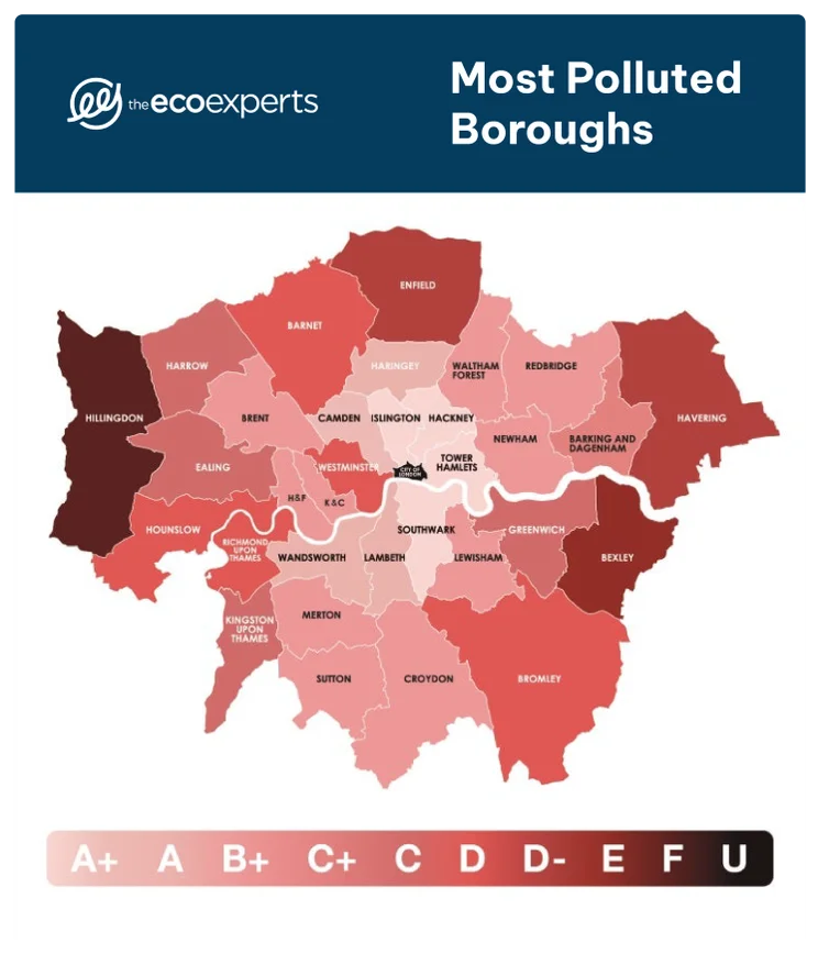 Most Polluted London Boroughs