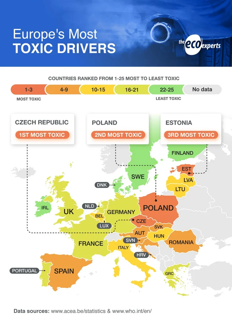 Map showing the most toxic drivers in Europe