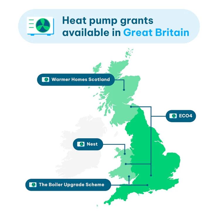 An infographic that shows which grants are available for heat pumps in Great Britain, which includes Warmer Homes Scotland, ECO4, Next, and The Boiler Upgrade Scheme