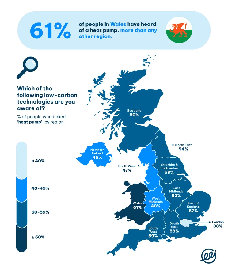 Map showing heat pump awareness by UK region