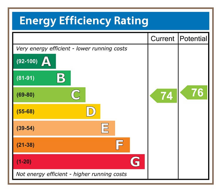 Example of an EPC