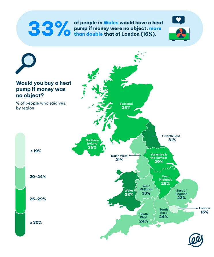 Map showing people in Wales are the most keen to get a free heat pump