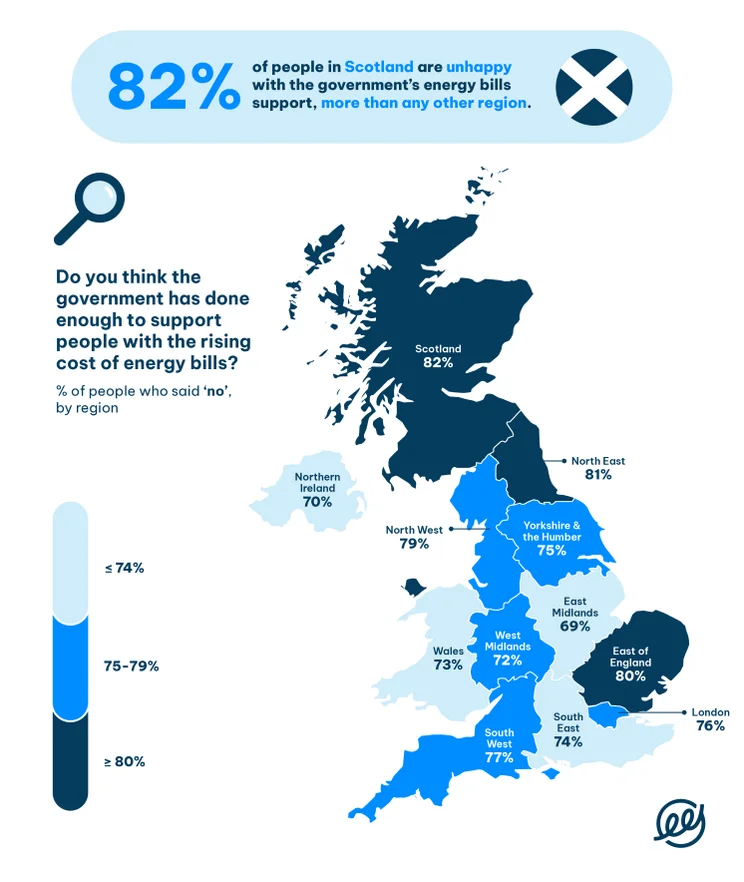 Map of satisfaction with government support by region